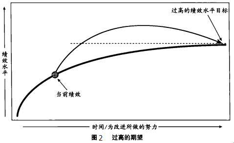 1424499218262495.png 六西格瑪是如何運作的?