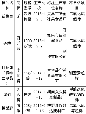久久鴨吊白塊下架產品