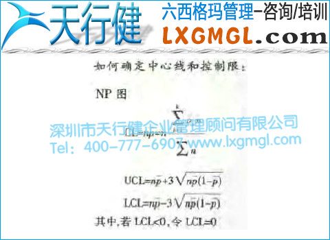 NP圖 不合格品數控制圖