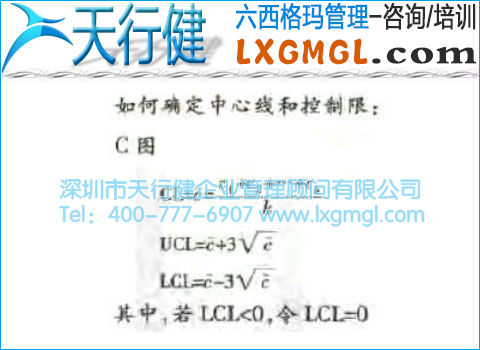C圖 缺陷數控制圖