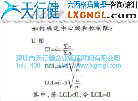 U圖 單位缺陷數控制圖