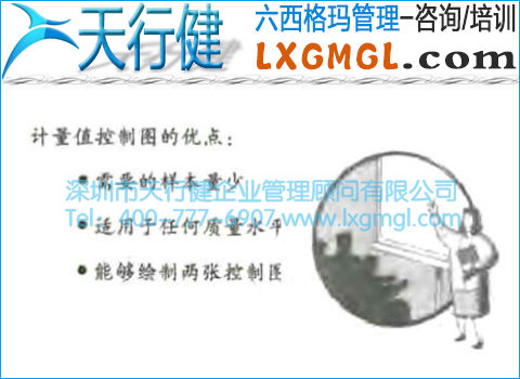計量值控制圖的優點 選用計量值控制圖的原則