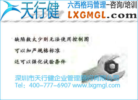 加嚴(yán)規(guī)格標(biāo)準(zhǔn) 控制圖也可加嚴(yán)規(guī)格標(biāo)準(zhǔn)