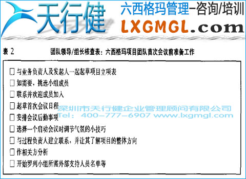 六西格瑪團隊項目首次會議前期準備 六西格瑪管理項目團隊的組建和授權