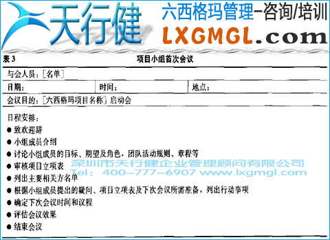 六西格瑪項目小組首次會議 六西格瑪管理項目團隊的組建和授權