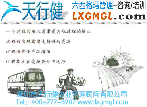 過程 6σ管理從過程開始