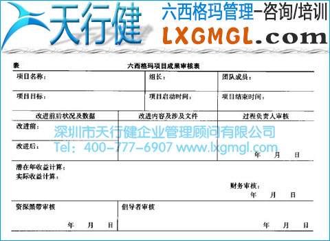 六西格瑪項目審核表 六西格瑪項目總結和成果評審