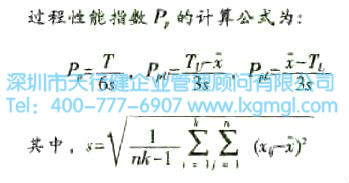 1431566610579331.jpg 過(guò)程性能指數(shù)Pp與百萬(wàn)機(jī)會(huì)缺陷數(shù)簡(jiǎn)介