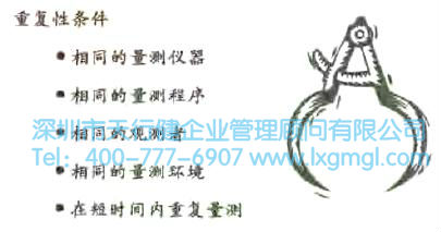 重復性條件 什么是重復性與再現性