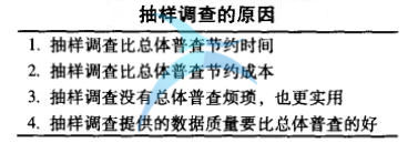 抽樣調查的原因 六西格瑪統計學中的抽樣調查類型