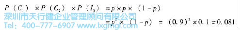 六西格瑪工具 概率的二項分布介紹