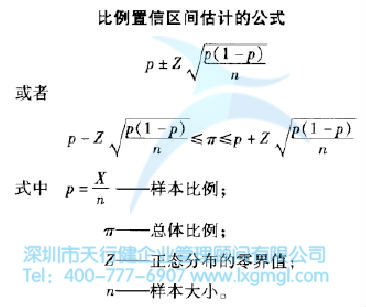 比例置信區間估計的公式 個體值與比例的置信區間估計