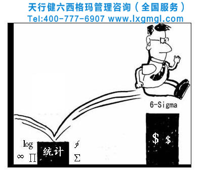 六西格瑪戰略選擇如何影響組織和員工