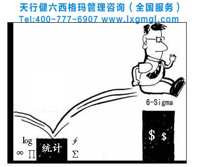 實(shí)施六西格瑪管理 對(duì)企業(yè)現(xiàn)狀調(diào)查是實(shí)施六西格瑪重要前提