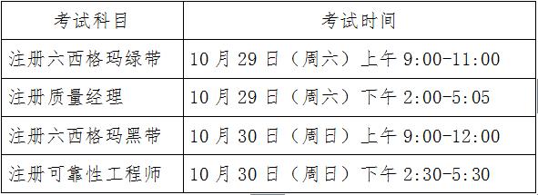 中國質量協會質量專業人員注冊考試 中國質量協會質量專業人員注冊考試