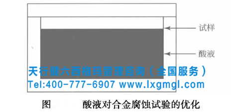 1472091456318334.jpg TRIZ方法的基本思想和技術系統