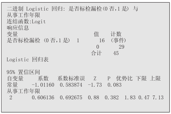1489124464483648.png 如何運用六西格瑪工具提升標準化工作