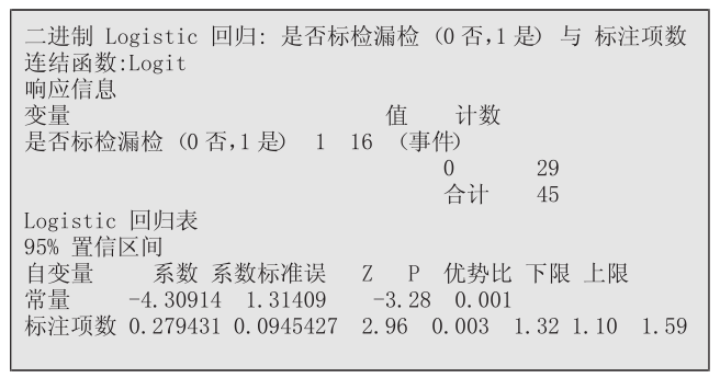 1489124518958914.png 如何運用六西格瑪工具提升標準化工作