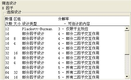 篩選試驗 試驗設計DOE的五步曲