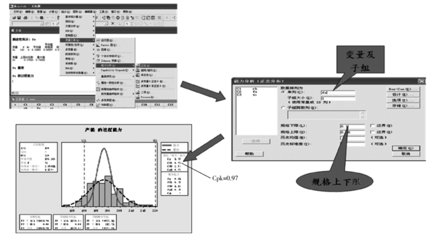 過程能力分析結果 Minitab軟件在熱電廠質量分析中的應用實例