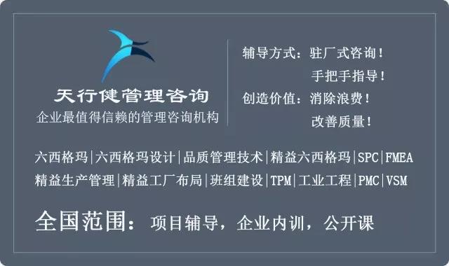 1559534120228603.jpg 如何報名參加天行健公司六西格瑪黑帶培訓?