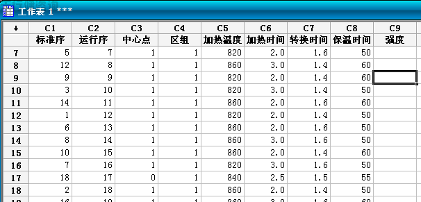 Minitab實(shí)驗(yàn)全因子試驗(yàn)設(shè)計(jì)之實(shí)驗(yàn)步驟1計(jì)劃的創(chuàng)建