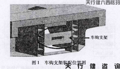 機械行業(yè)機車車鉤支架的六西格瑪設計項目介紹