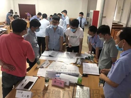 賀天津某集成家居《六西格瑪綠帶實戰訓練營》圓滿落幕(圖3)