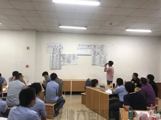 賀天津某集成家居《六西格瑪綠帶實戰訓練營》圓滿落幕(圖4)