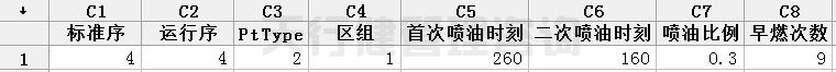 淺談產品設計中常遇到的幾個問題點(圖9) 六西格瑪設計顧問淺談產品設計中常遇到的幾個問題點