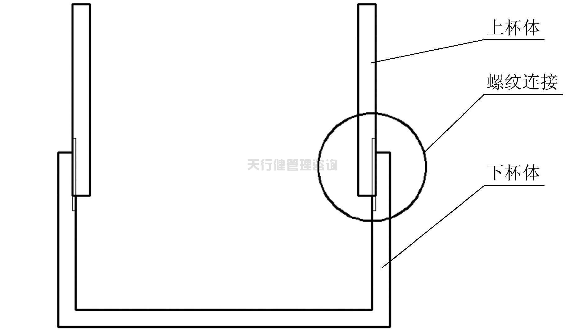基于TRIZ創新理論的家用小型豆漿機的改進設計(圖5) 依據TRIZ創新設計理論對家用小型豆漿機的改進設計方案
