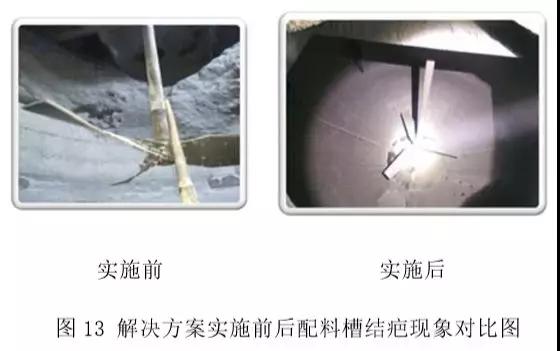 1603851347920131.jpg 應用TRIZ方法解決粉煤灰提鋁工藝中的結垢問題