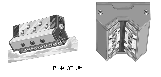 運(yùn)用TRIZ方法優(yōu)化齒扇插齒機(jī)刀架結(jié)構(gòu)