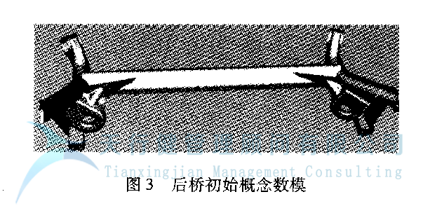 應用六西格瑪設計方法,對某車型的扭力梁后橋進行全新設計(圖3) 某車型的扭力梁后橋應用六西格瑪設計方法進行全新設計