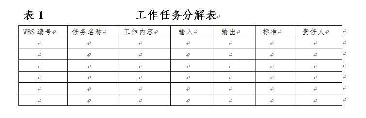 1605751855943210.png 六西格瑪項目立項表