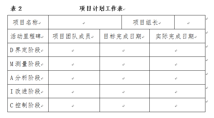 1605751872269324.png 六西格瑪項目立項表