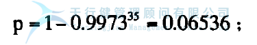 統計過程控制 SPC 控制圖的 控制圖判別準則(圖2) 統計過程控制 SPC 控制圖的 控制圖判別準則
