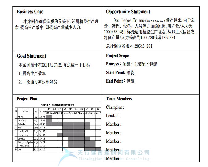 某公司精益六西格瑪與IE方法相結合案例分析 (圖2) 某公司精益六西格瑪與IE方法相結合案例分析