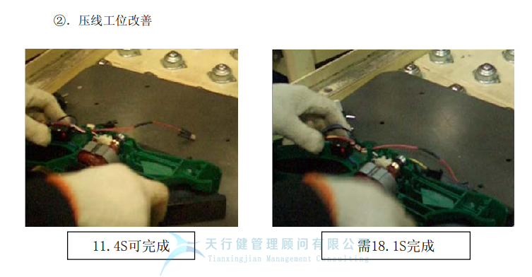 某公司精益六西格瑪與IE方法相結合案例分析 (圖9) 某公司精益六西格瑪與IE方法相結合案例分析