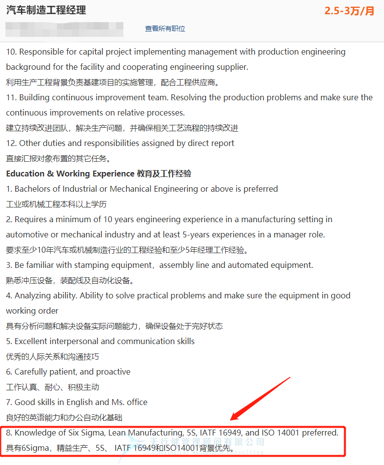 作為質量人，該不該懂六西格瑪？
