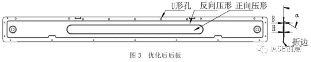 1611108304896771.jpg 基于TRIZ與正交試驗優化設計油煙機后板