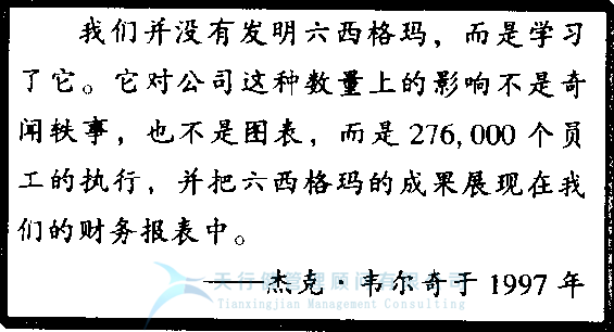 什么是六西格瑪,它的新內(nèi)容是什么?(圖2) 什么是六西格瑪,它的新內(nèi)容是什么?