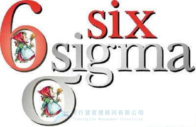 什么是六西格瑪之六西格瑪作為一個目標(圖1) 什么是六西格瑪,它是一個目標
