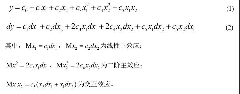 基于DOE優化方法的整車空氣動力學開發 基于DOE優化方法的整車空氣動力學開發