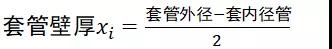 某光纜生產制造企業精益六西格瑪實施案例 某光纜生產制造企業精益六西格瑪實施案例