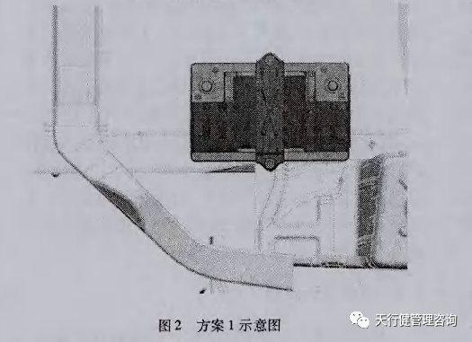 六西格瑪設計應用于轎車蓄電池支撐系統的概念設計(3) 六西格瑪設計應用于轎車蓄電池支撐系統的概念設計
