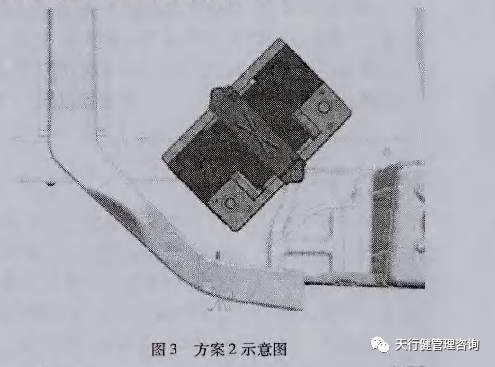 六西格瑪設計應用于轎車蓄電池支撐系統的概念設計(4) 六西格瑪設計應用于轎車蓄電池支撐系統的概念設計