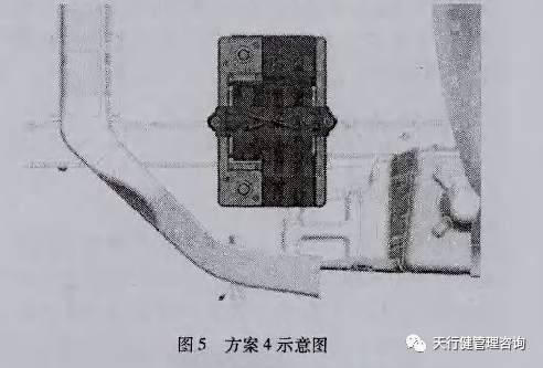 六西格瑪設計應用于轎車蓄電池支撐系統的概念設計(6) 六西格瑪設計應用于轎車蓄電池支撐系統的概念設計