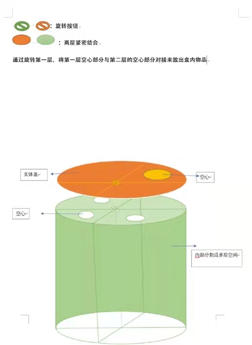 1625192140209328.jpg 一種基于TRIZ的創(chuàng)新調(diào)味盒