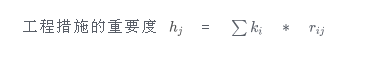 1626314456662408.png QFD質量功能展開案例分析
